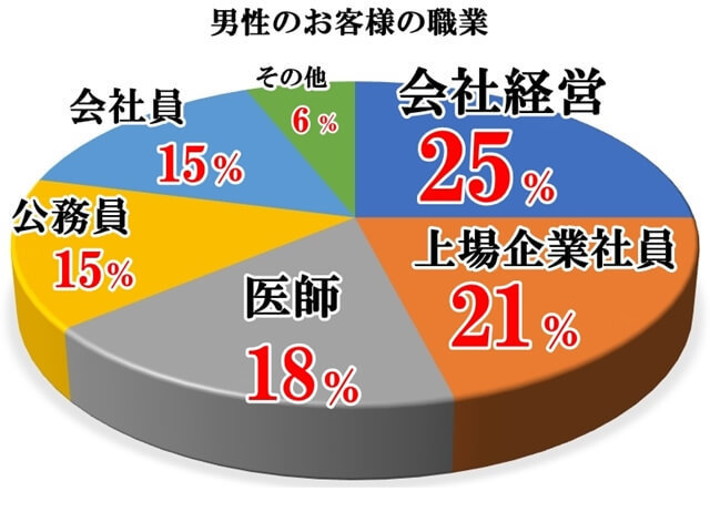 職業完成640.jpg