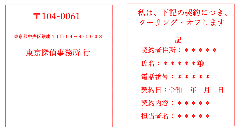 東京探偵事務所　クーリング・オフ