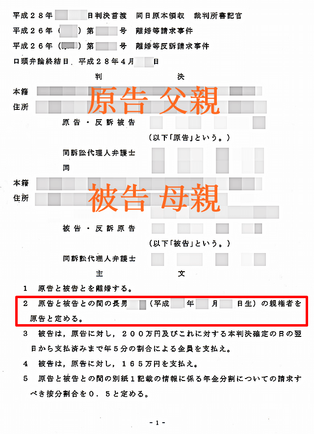 母親による子供の連れ去り問題　日父親が子供の親権を取得した判決文