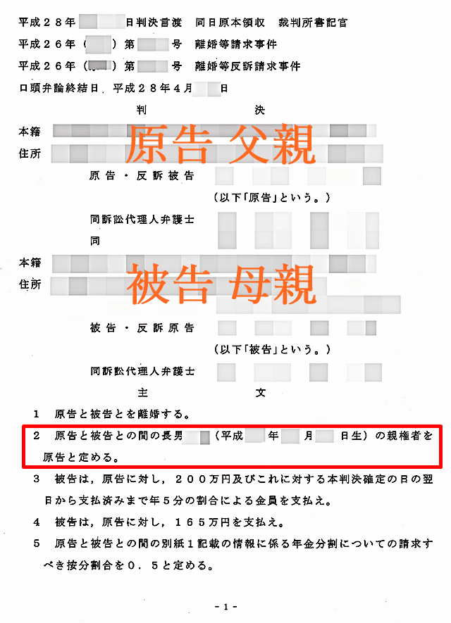 東京探偵事務所の調査報告書が証拠として採用された裁判判決文（全国初、父親に親権）