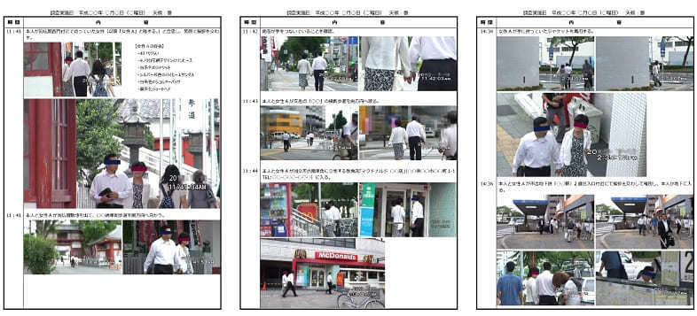裁判で証拠採用される不貞行為の調査報告書サンプル