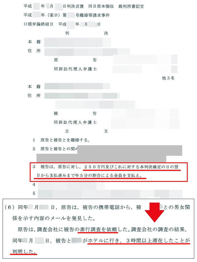 慰謝料請求裁判で勝ちの判決文