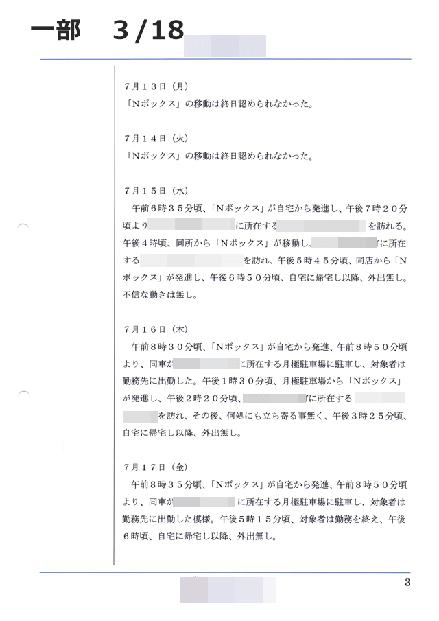 探偵業界有名最大手の報告書