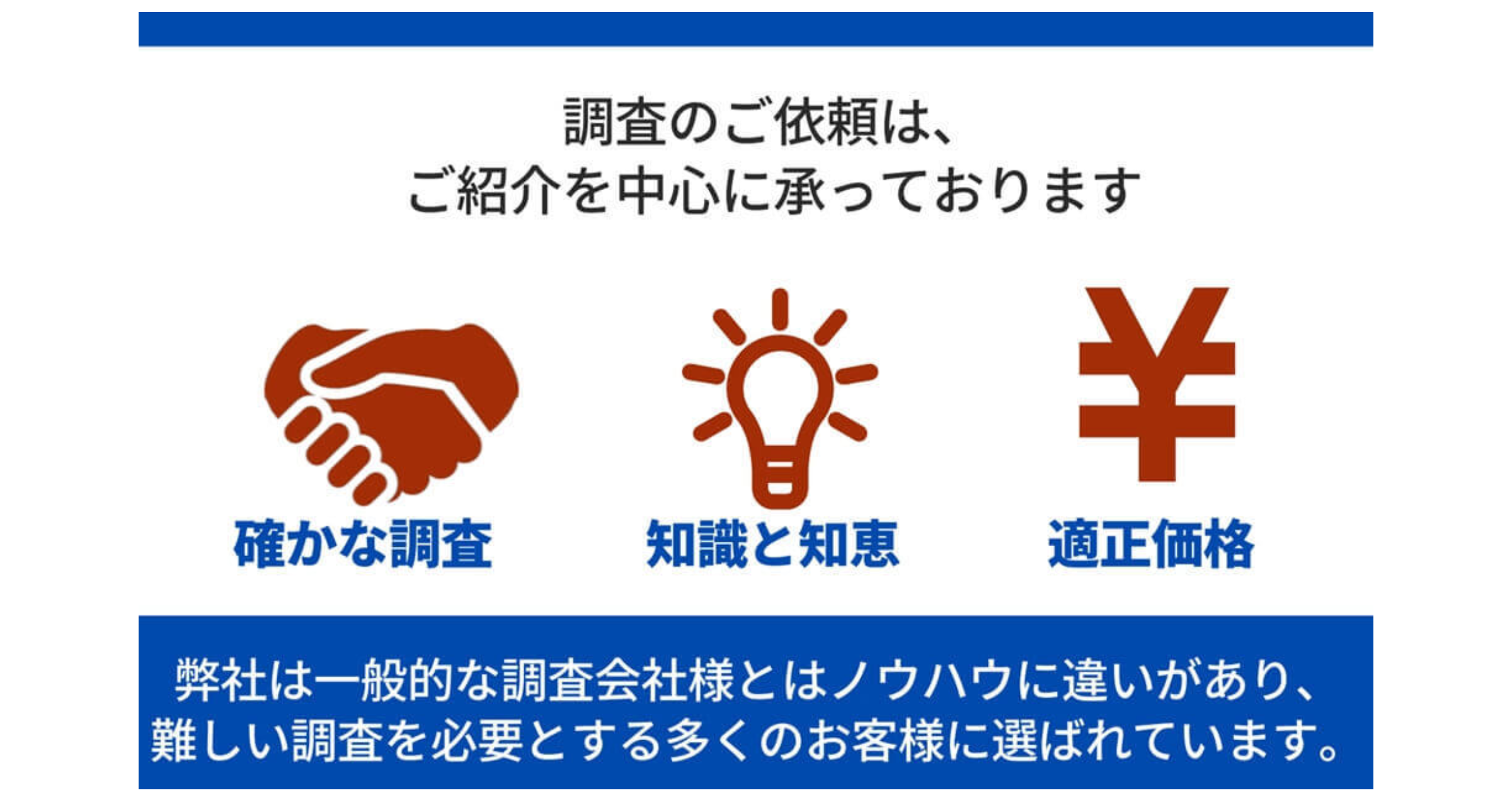 お客様に選ばれています