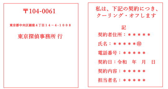 東京探偵事務所　クーリング・オフ