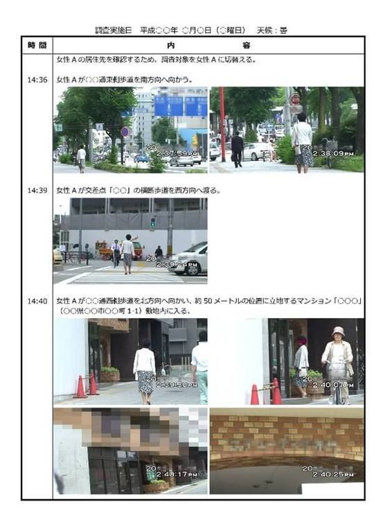 女性を尾行しているところの報告書